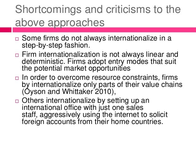 entrepreneurship entry 4 in international modes entrepreneurship. to Opportunity international based approach