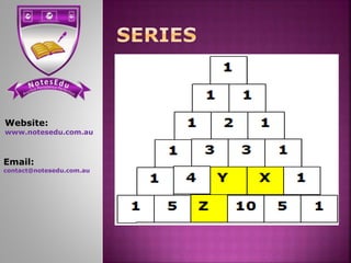 Website:
www.notesedu.com.au
Email:
contact@notesedu.com.au
 