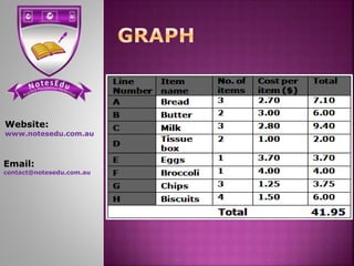 Website:
www.notesedu.com.au
Email:
contact@notesedu.com.au
 