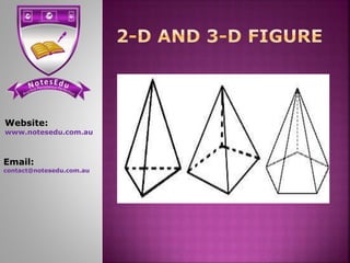 Website:
www.notesedu.com.au
Email:
contact@notesedu.com.au
 