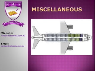 Website:
www.notesedu.com.au
Email:
contact@notesedu.com.au
 