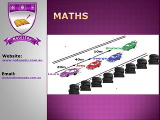 Website:
www.notesedu.com.au
Email:
contact@notesedu.com.au
 