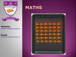 Website:
www.notesedu.com.au
Email:
contact@notesedu.com.au
 