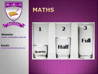 Website:
www.notesedu.com.au
Email:
contact@notesedu.com.au
 