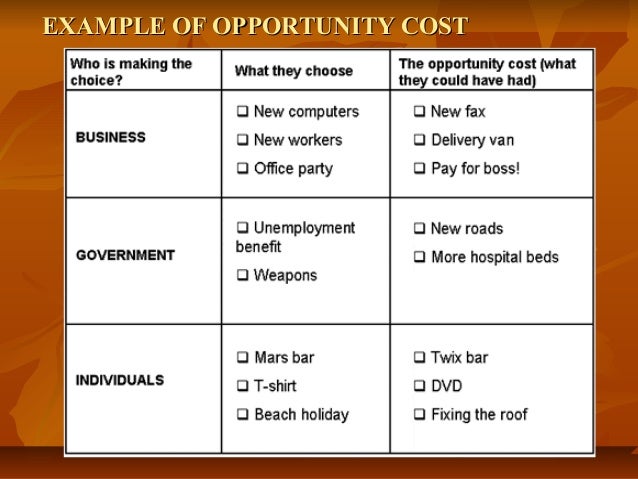 Types Of Opportunity Cost / Types Of Costs (Economics & Management Purpose) / Opportunity cost is the comparison of one economic choice to the next best choice.