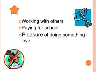 Working with others 
Paying for school 
Pleasure of doing something I 
love 
