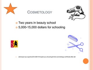 COSMETOLOGY 
 Two years in beauty school 
 5,000-15,000 dollars for schooling 
 ateimpact.npr.org/ohio/2012/06/14/maybe-you-should-get-that-cosmetology-certificate-after-all/ 
 