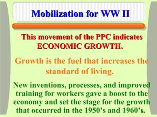 28
Mobilization for WW IIMobilization for WW II
This movement of the PPC indicatesThis movement of the PPC indicates
ECONO...