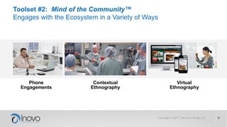 Toolset #2: Mind of the Community™
Engages with the Ecosystem in a Variety of Ways
Phone
Engagements
Contextual
Ethnography
Virtual
Ethnography
 