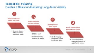 Toolset #4: Futuring
Creates a Basis for Assessing Long-Term Viability
Brainstorm Future
Trends and States
Select Subset for
Further Analysis
Develop Future
‘State’ments
• Generate dozens
of future trends
and future states • 12-15 in total
• Combine/divide/
redefine as needed
• 12-15 one-page
analyses of future
trends and states
Assess Opportunities
Against Future States
• Assess positive or
negative influence on
opportunity success
 