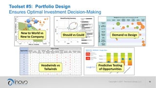 15
Toolset #5: Portfolio Design
Ensures Optimal Investment Decision-Making
New to World vs
New to Company
Headwinds vs
Tailwinds
Should vs Could Demand vs Design
Predictive Testing
of Opportunities
 