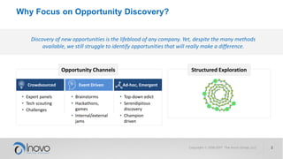 Why Focus on Opportunity Discovery?
Discovery of new opportunities is the lifeblood of any company. Yet, despite the many methods
available, we still struggle to identify opportunities that will really make a difference.
• Expert panels
• Tech scouting
• Challenges
• Brainstorms
• Hackathons,
games
• Internal/external
jams
• Top-down edict
• Serendipitous
discovery
• Champion
driven
Opportunity Channels Structured Exploration
Crowdsourced Event Driven Ad-hoc, Emergent
 