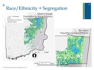 +
Race/Ethnicity + Segregation
14
Carras Community Investment, Inc.
 