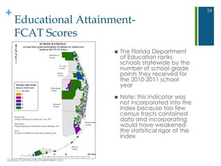 +
Educational Attainment-
FCAT Scores
24
 The Florida Department
of Education ranks
schools statewide by the
number of school grade
points they received for
the 2010-2011 school
year
 Note: this indicator was
not incorporated into the
index because too few
census tracts contained
data and incorporating
would have weakened
the statistical rigor of the
index
Carras Community Investment, Inc.
 