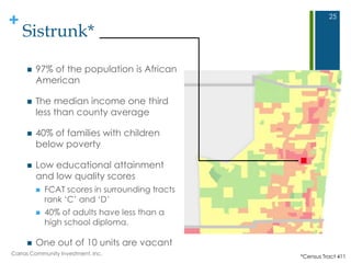 +
Sistrunk*
 97% of the population is African
American
 The median income one third
less than county average
 40% of families with children
below poverty
 Low educational attainment
and low quality scores
 FCAT scores in surrounding tracts
rank ‗C‘ and ‗D‘
 40% of adults have less than a
high school diploma.
 One out of 10 units are vacant
25
*Census Tract 411
Carras Community Investment, Inc.
 