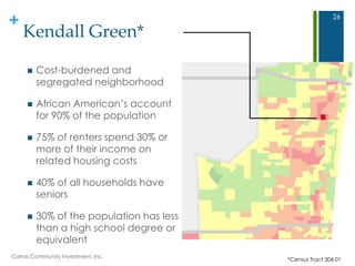 +
Kendall Green*
 Cost-burdened and
segregated neighborhood
 African American‘s account
for 90% of the population
 75% of renters spend 30% or
more of their income on
related housing costs
 40% of all households have
seniors
 30% of the population has less
than a high school degree or
equivalent
26
*Census Tract 304.01
Carras Community Investment, Inc.
 