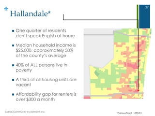 +
Hallandale*
 One quarter of residents
don‘t speak English at home
 Median household income is
$25,000, approximately 50%
of the county‘s average
 40% of ALL persons live in
poverty
 A third of all housing units are
vacant
 Affordability gap for renters is
over $300 a month
27
*Census Tract 1005.01
Carras Community Investment, Inc.
 