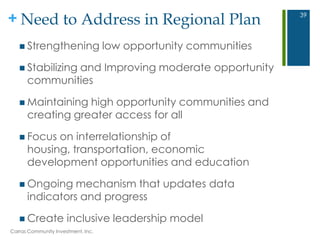 + Need to Address in Regional Plan
 Strengthening low opportunity communities
 Stabilizing and Improving moderate opportunity
communities
 Maintaining high opportunity communities and
creating greater access for all
 Focus on interrelationship of
housing, transportation, economic
development opportunities and education
 Ongoing mechanism that updates data
indicators and progress
 Create inclusive leadership model
39
Carras Community Investment, Inc.
 
