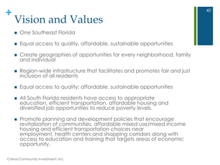+
Vision and Values
 One Southeast Florida
 Equal access to quality, affordable, sustainable opportunities
 Create geographies of opportunities for every neighborhood, family
and individual
 Region-wide infrastructure that facilitates and promotes fair and just
inclusion of all residents
 Equal access to quality: affordable, sustainable opportunities
 All South Florida residents have access to appropriate
education, efficient transportation, affordable housing and
diversified job opportunities to reduce poverty levels.
 Promote planning and development policies that encourage
revitalization of communities, affordable mixed use/mixed income
housing and efficient transportation choices near
employment, health centers and shopping corridors along with
access to education and training that targets areas of economic
opportunity.
Carras Community Investment, Inc.
40
 