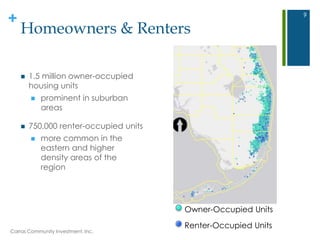 +
Homeowners & Renters
 1.5 million owner-occupied
housing units
 prominent in suburban
areas
 750,000 renter-occupied units
 more common in the
eastern and higher
density areas of the
region
9
Owner-Occupied Units
Renter-Occupied Units
Carras Community Investment, Inc.
 