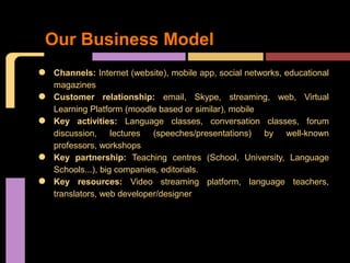 Our Business Model

•   Channels: Internet (website), mobile app, social networks, educational
    magazines
•   Customer relationship: email, Skype, streaming, web, Virtual
    Learning Platform (moodle based or similar), mobile
•   Key activities: Language classes, conversation classes, forum
    discussion, lectures (speeches/presentations) by well-known
    professors, workshops
•   Key partnership: Teaching centres (School, University, Language
    Schools...), big companies, editorials.
•   Key resources: Video streaming platform, language teachers,
    translators, web developer/designer
 