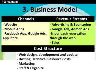 3. Business Model
         Channels                 Revenue Streams
- Website                     - Advertising & Sponsoring
- Mobile Apps                 - Google Ads, Admob Ads
- Facebook App, Google Ads,   -% per each reservation
App Store                     through the web
                              - Sales
                   Cost Structure
        - Web design, development and update
        - Hosting, Technical Resource Costs
        - Marketing
        - Staff & Organize
 