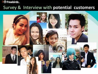 Survey & Interview with potential customers
 