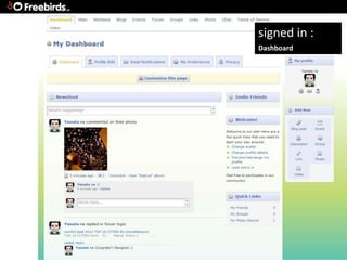 signed in :
Dashboard
 