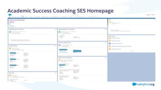 Academic Success Coaching SES Homepage
 