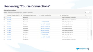 Reviewing “Course Connections”
 