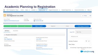 Academic Planning to Registration
 