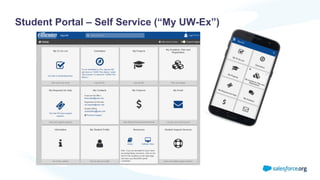 Student Portal – Self Service (“My UW-Ex”)
 