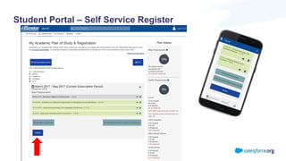 Student Portal – Self Service Register
 