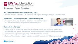 UW Flexible Option Launched January 2014
• Board of Regents authorized UW-Extension with degree granting authority in December 2015
Self-Paced, Online Degree and Certificate Program
• Focus on learning, not class time. Learners demonstrate mastery
of a skill or competency and progress at their own pace.
Subscription Periods
• Twelve 3-month subscription periods aimed at serving adult and non-traditional learners
• Students are able “pause” and “resume” subscription periods based on life circumstances
• Competencies organized in groupings similar to traditional courses
• Business Administration program is project based (39 projects with 116 competencies)
Competency Based Education
 