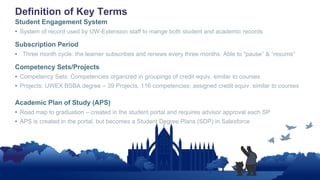 Definition of Key Terms
Student Engagement System
• System of record used by UW-Extension staff to mange both student and academic records
Subscription Period
• Three month cycle: the learner subscribes and renews every three months. Able to “pause” & “resume”
Competency Sets/Projects
• Competency Sets: Competencies organized in groupings of credit equiv. similar to courses
• Projects: UWEX BSBA degree – 39 Projects, 116 competencies; assigned credit equiv. similar to courses
Academic Plan of Study (APS)
• Road map to graduation – created in the student portal and requires advisor approval each SP
• APS is created in the portal, but becomes a Student Degree Plans (SDP) in Salesforce
 