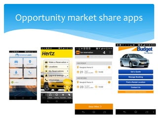 Opportunity market share apps
 