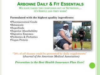 ARBONNE DAILY & FIT ESSENTIALS
       WE HAVE TAKEN THE CONFUSION OUT OF NUTRITION….
                  IT’S SIMPLE AND THEY WORK!


Formulated with the highest quality ingredients:
Pharmaceutical Grade
Botanicals
Superfoods
Superior Absorbability
Digestive Enzymes
Probiotics & Prebiotics
Vegan Protein




  “70% of all disease could be prevented by daily supplements”
          (Journal of the American Medical Association)

    Prevention is the Best Health Insurance Plan Ever!
 