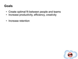 Goals
• Create optimal fit between people and teams
• Increase productivity, efficiency, creativity

• Increase retention
 