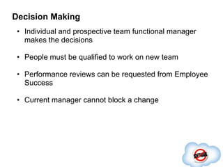Decision Making
 • Individual and prospective team functional manager
   makes the decisions

 • People must be qualified to work on new team

 • Performance reviews can be requested from Employee
   Success

 • Current manager cannot block a change
 