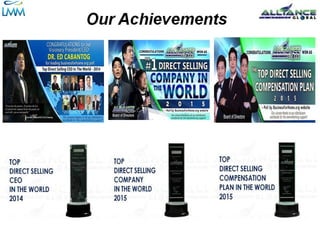 OFW Opportunity plan presentation