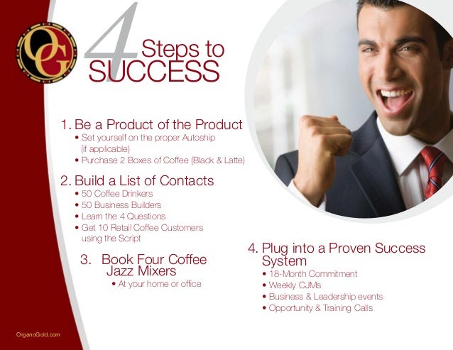 Image result for organo gold 4 steps to success