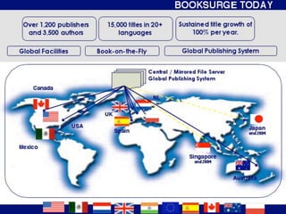 A New Opportunity in Digital Publishing