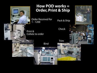 A New Opportunity in Digital Publishing