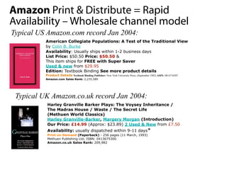 A New Opportunity in Digital Publishing