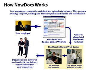 A New Opportunity in Digital Publishing