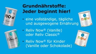 Grundnährstoffe:
Jeder beginnt hier!
• eine vollständige, tägliche
und ausgewogene Ernährung
• Reliv Now® (Vanille)
oder Reliv Classic®
• Reliv Now® für Kinder
(Vanille oder Schokolade)
 
