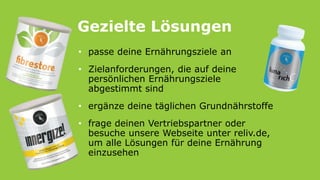 Gezielte Lösungen
• passe deine Ernährungsziele an
• Zielanforderungen, die auf deine
persönlichen Ernährungsziele
abgestimmt sind
• ergänze deine täglichen Grundnährstoffe
• frage deinen Vertriebspartner oder
besuche unsere Webseite unter reliv.de,
um alle Lösungen für deine Ernährung
einzusehen
 