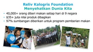 Reliv Kalogris Foundation 
Menyehatkan Dunia Kita 
• 40,000+ orang diberi makan setiap hari di 9 negara 
• $35+ juta nilai produk dibagikan 
• 97% sumbangan diberikan untuk program pemberian makan 
 