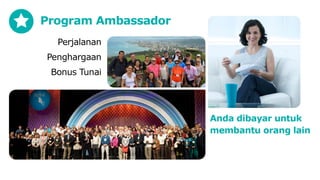 Reliv Business Opportunity - Indonesia