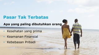 Pasar Tak Terbatas 
Apa yang paling dibutuhkan orang 
• Kesehatan yang prima 
• Keamanan Finansial 
• Kebebasan Pribadi 
 